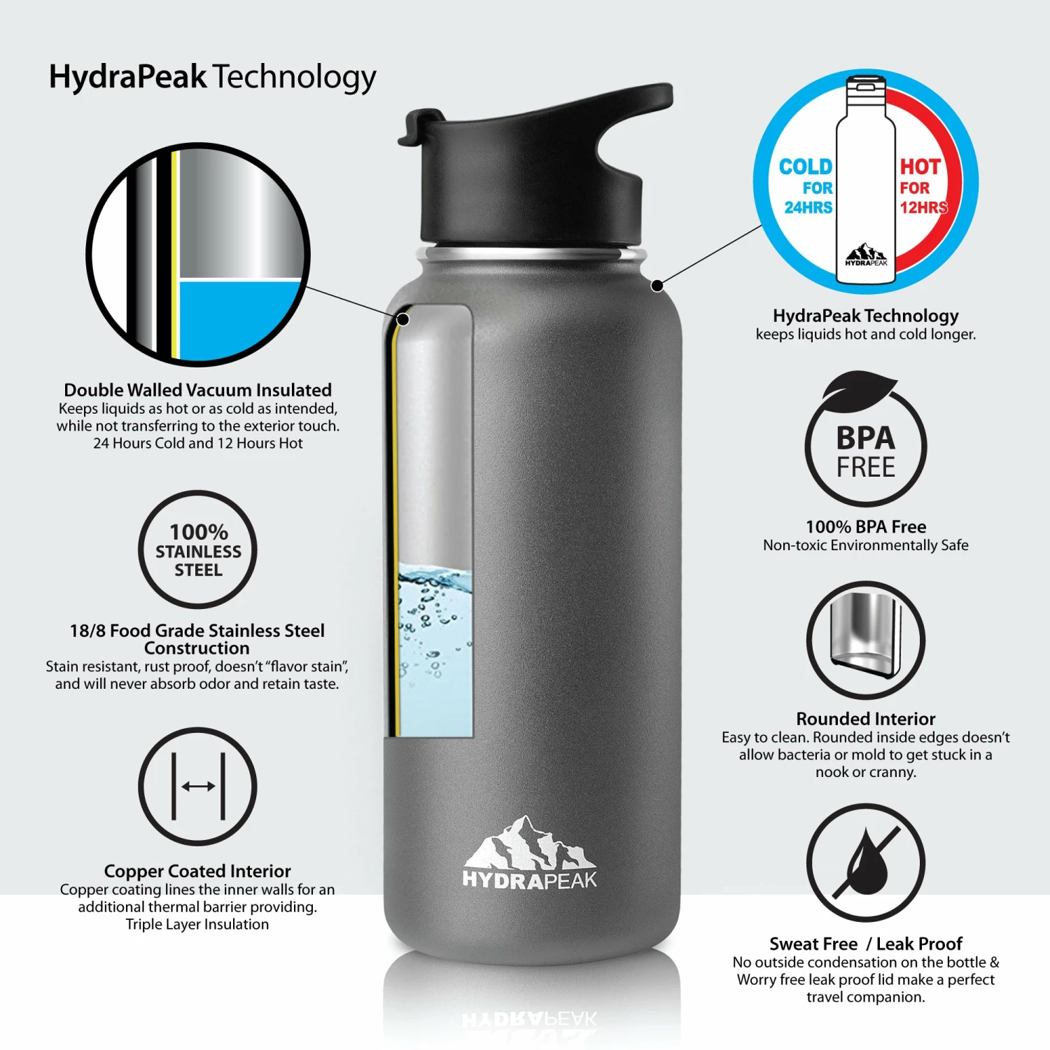 Wide Mouth 32oz Bottle - Graphite 6 Wide Mouth 32oz Bottle - Graphite