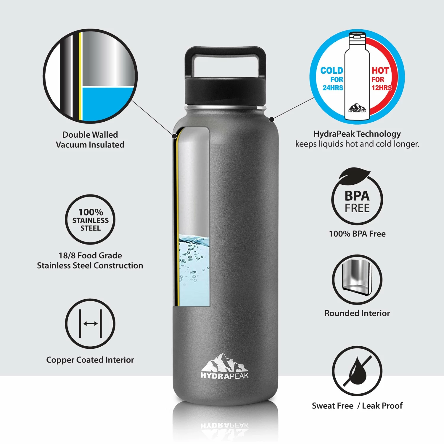 Wide Mouth 40oz Bottle - Cobalt 6 Wide Mouth 40oz Bottle - Cobalt