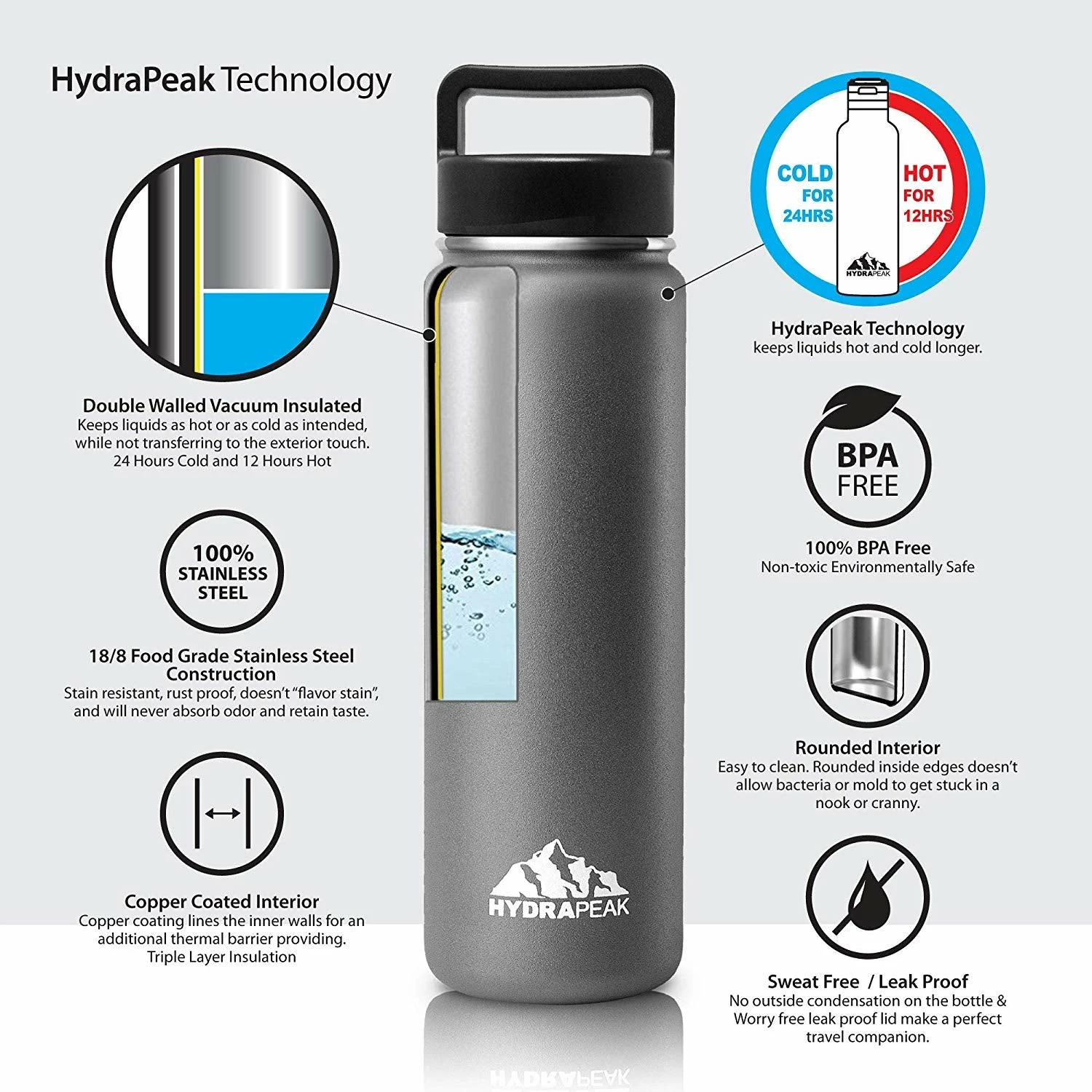 Wide Mouth 22oz Bottle - Aqua 5 Wide Mouth 22oz Bottle - Aqua