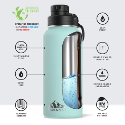 Wide Mouth 32oz Bottle - Aqua
