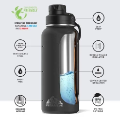 Wide Mouth 32oz Bottle - Black
