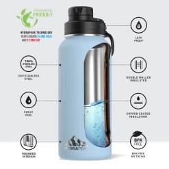 Wide Mouth 32oz Bottle - Cloud Bottles