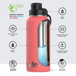 Wide Mouth 32oz Bottle - Coral Bottles
