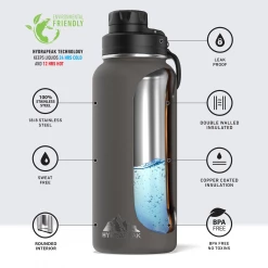 HydraPeak Bottles 32oz Bottle - Graphite
