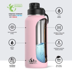 Wide Mouth 32oz Bottle - Pink