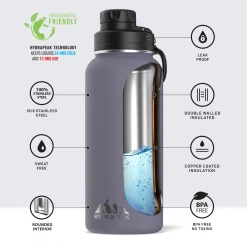 Wide Mouth 32oz Bottle - Plum Bottles